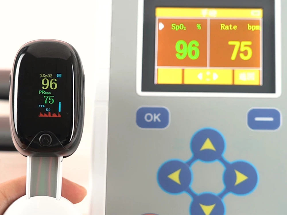 Medical Finger Pulse Oximeter – Oxygen & Heart Rate Monitor for All Ages