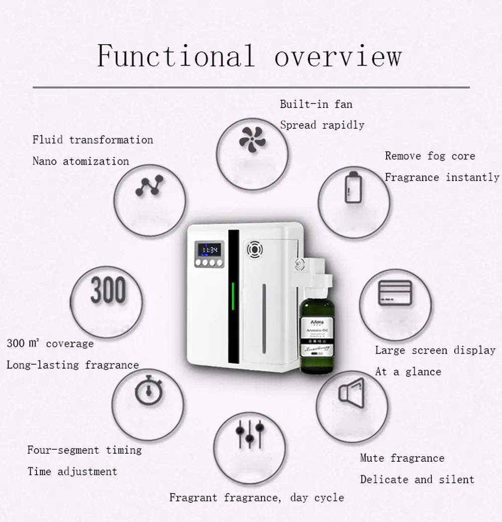 160ML Wall-Mounted Scent Diffuser with Fan for Hotel & Home