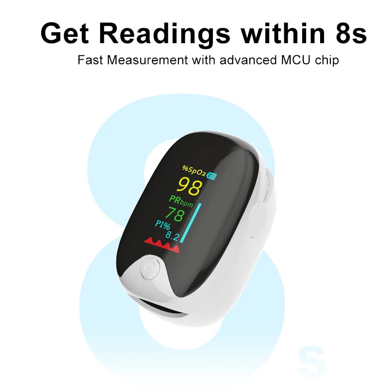 Medical Finger Pulse Oximeter – Oxygen & Heart Rate Monitor for All Ages