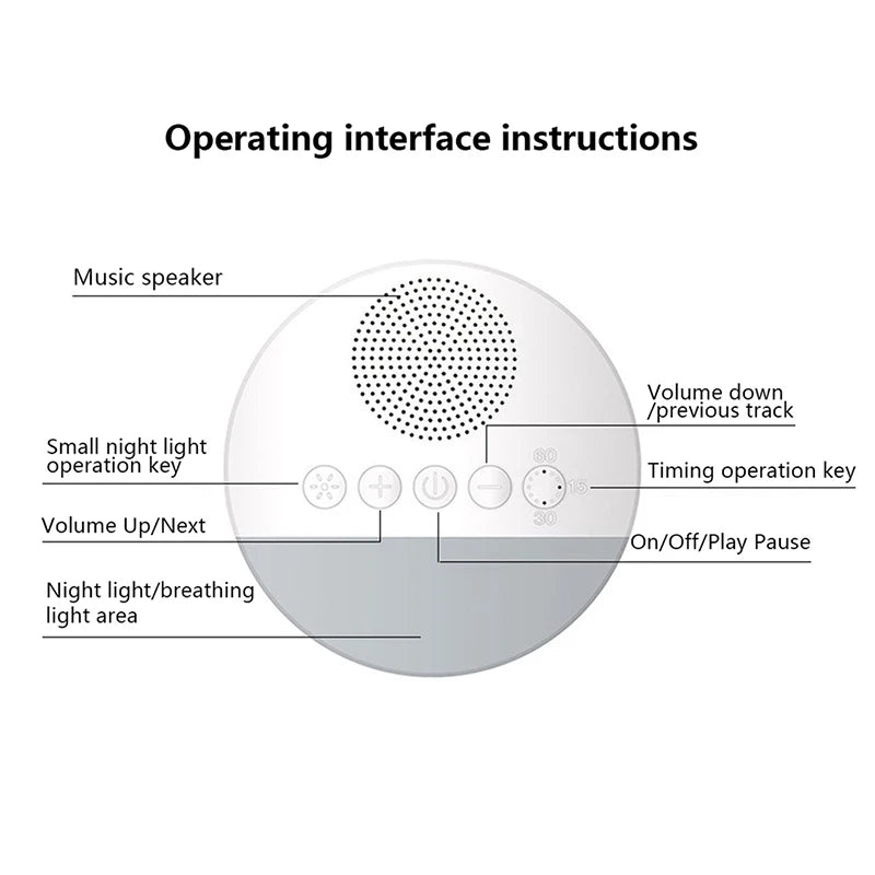 USB Rechargeable Baby White Noise Machine with Night Light & Timer