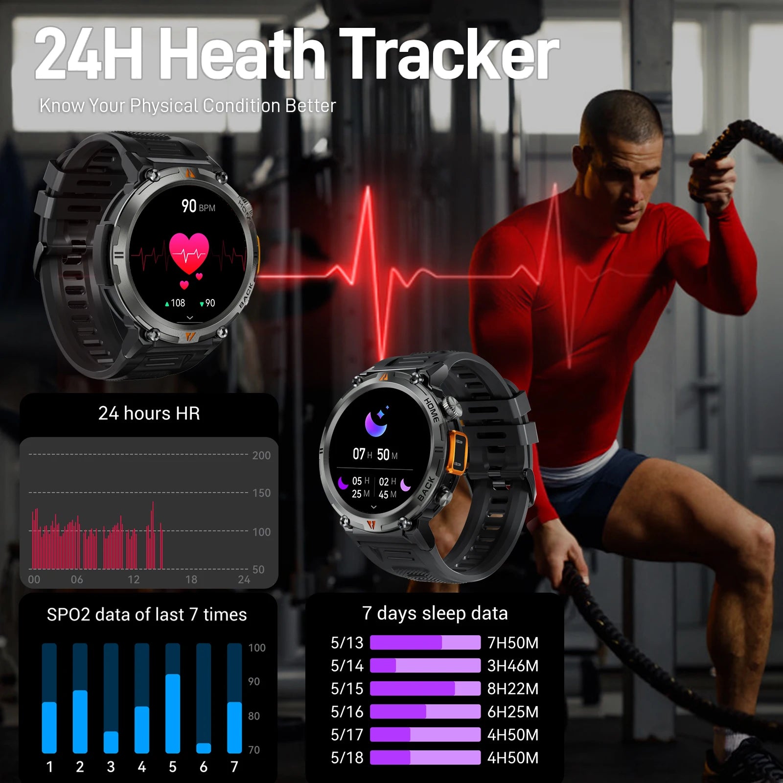 EIGIIS KE3 2024 Smartwatch with Bluetooth Call & Flashlight