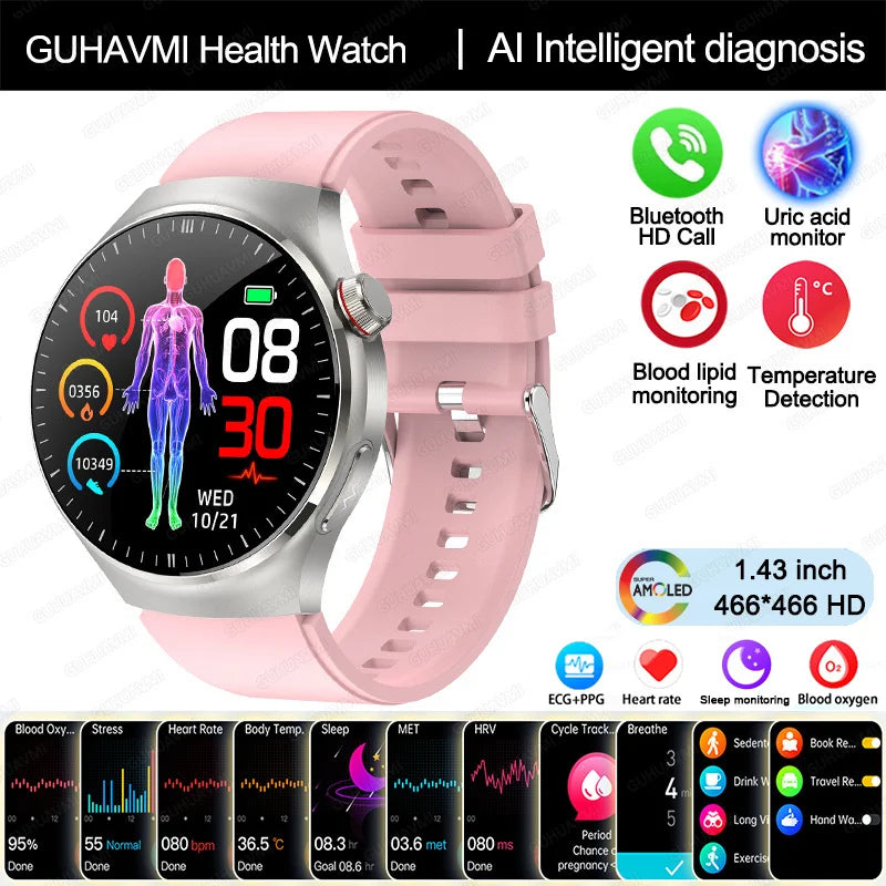 2025 Nursing-Grade Health Smartwatch with ECG, PPG & Bluetooth Call
