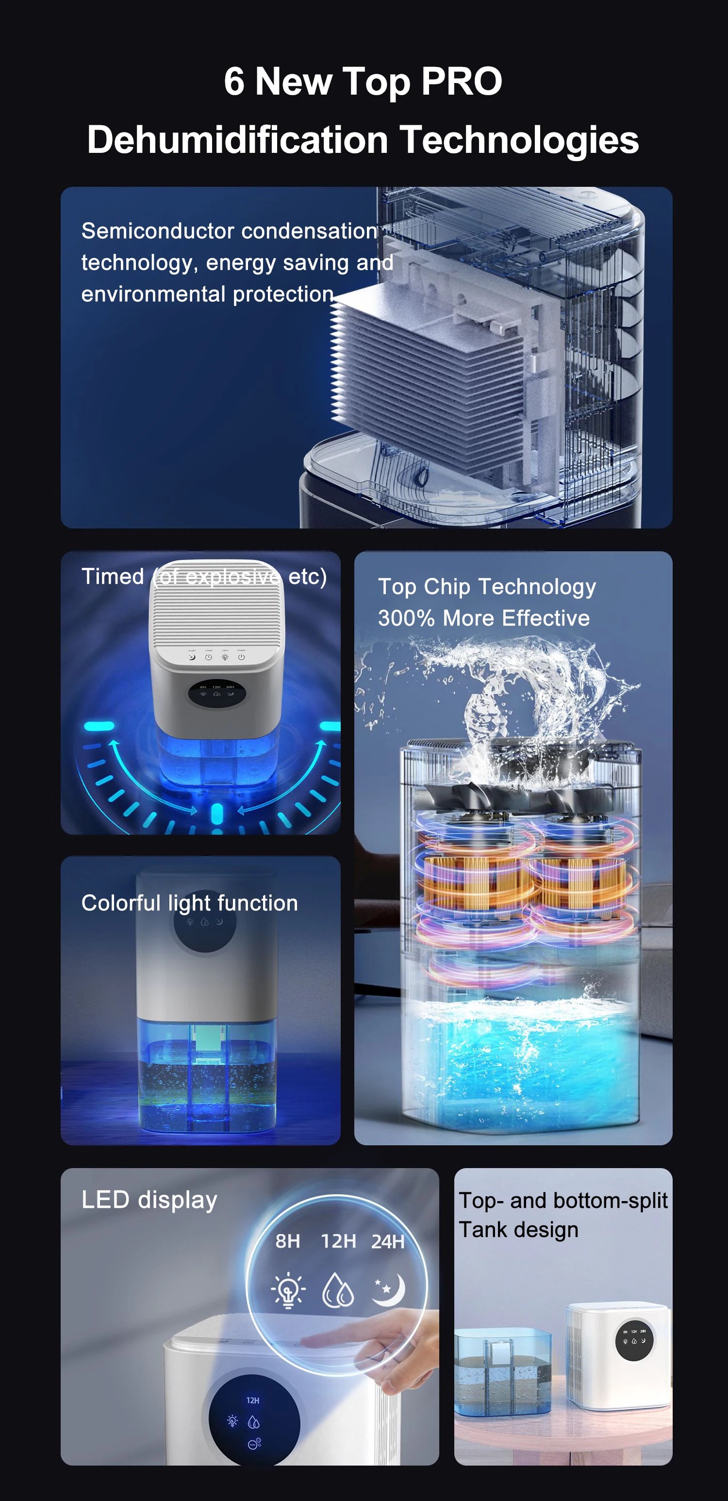 1.7L Silent Home Dehumidifier for Bedroom & Office
