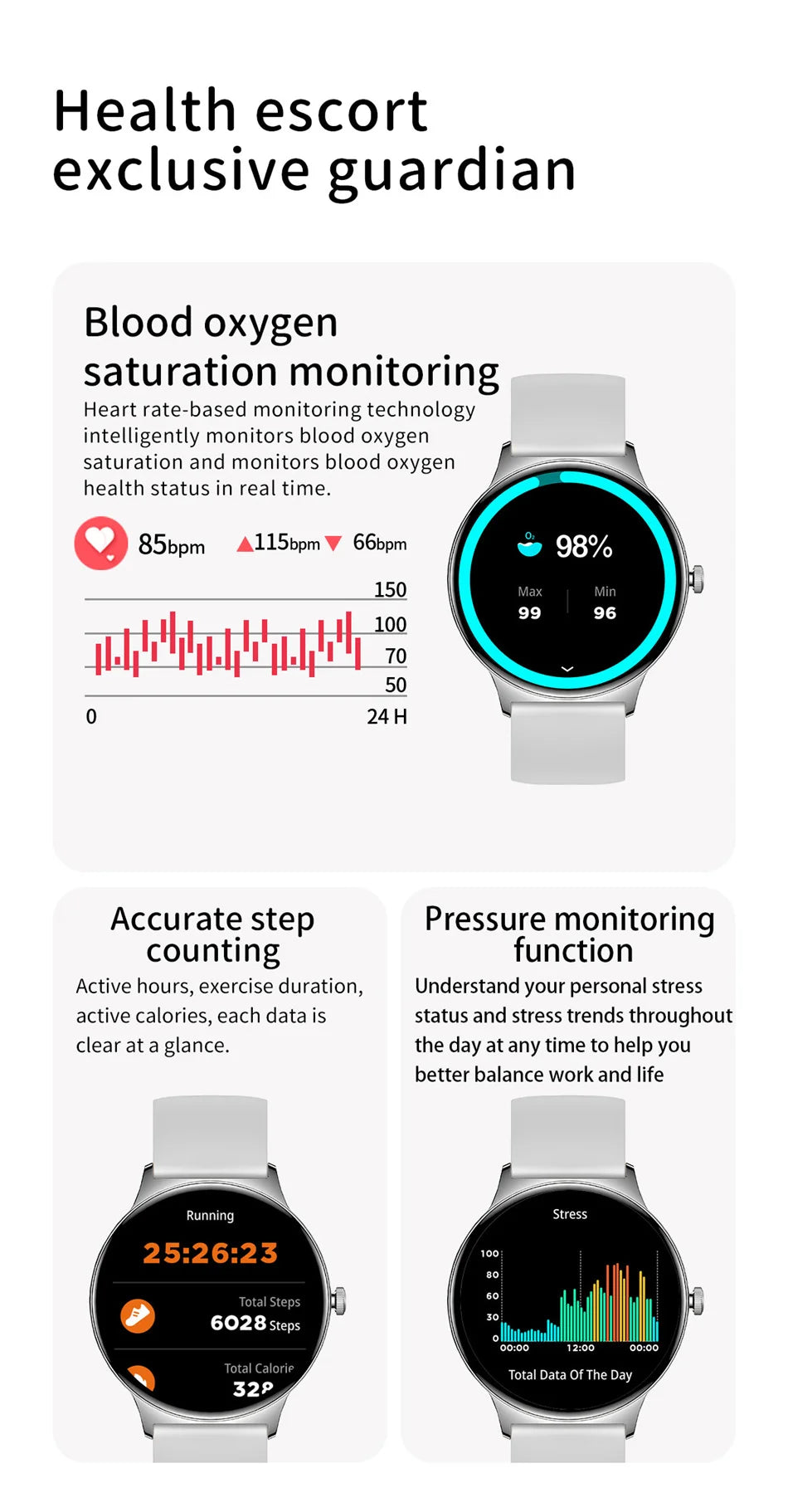 Huawei Ultra Slim AMOLED Smartwatch for Women with BT Call