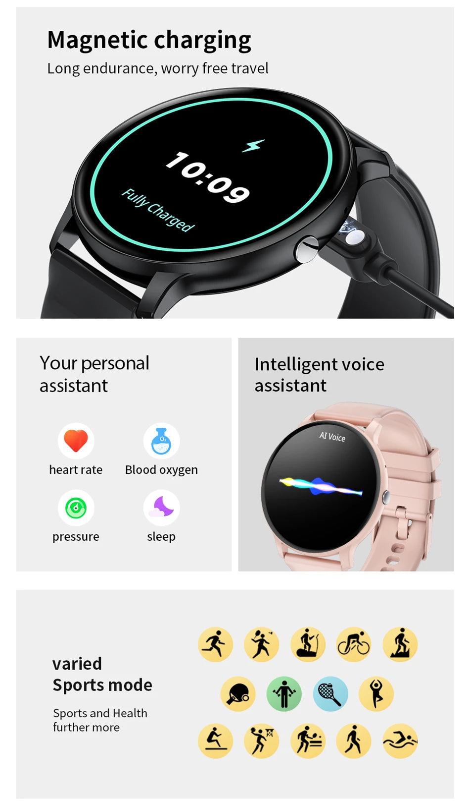 2025 Bluetooth Smart Watch for Women & Men with Fitness Tracker
