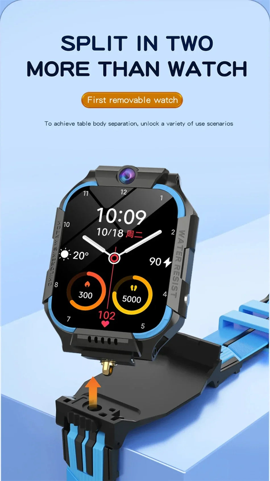 5G Kids Smartwatch with GPS, Video Call & Waterproof Design