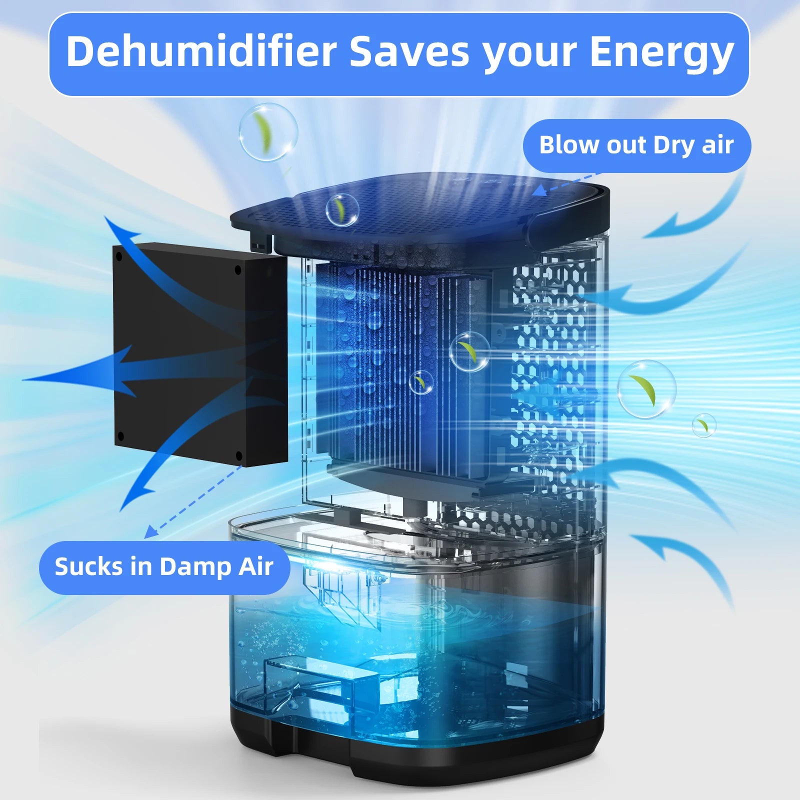 1000ml Portable Dehumidifier for Home, Office & RV