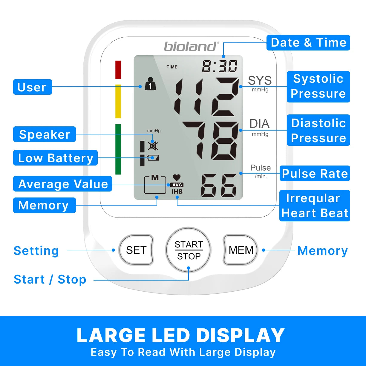 Bioland 2005 Upper Arm Digital Blood Pressure Monitor