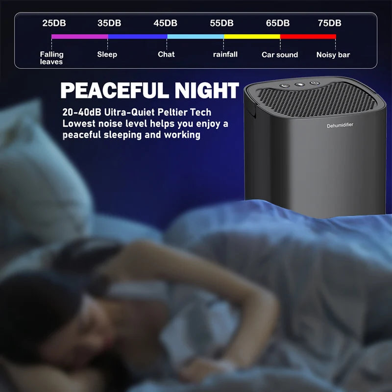 Portable Silent Air Dehumidifier with EU/US Plug