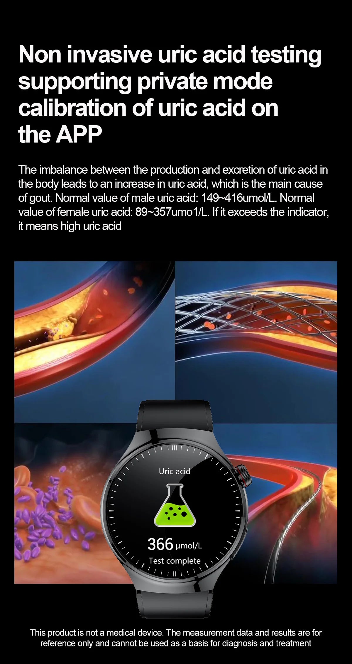 2025 Nursing-Grade Health Smartwatch with ECG, PPG & Bluetooth Call