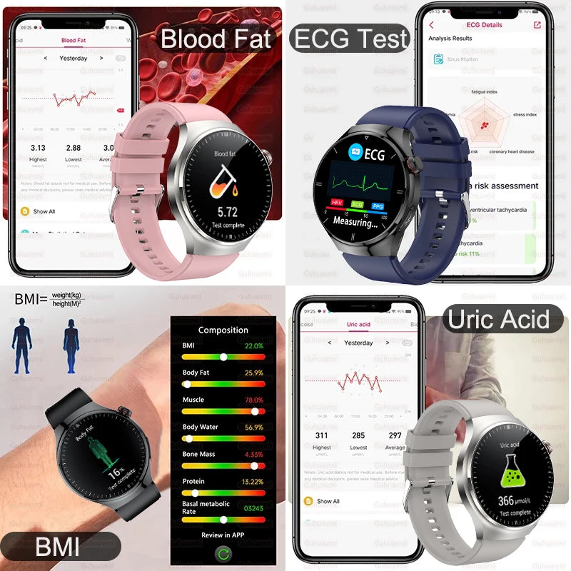 2025 Nursing-Grade Health Smartwatch with ECG, PPG & Bluetooth Call