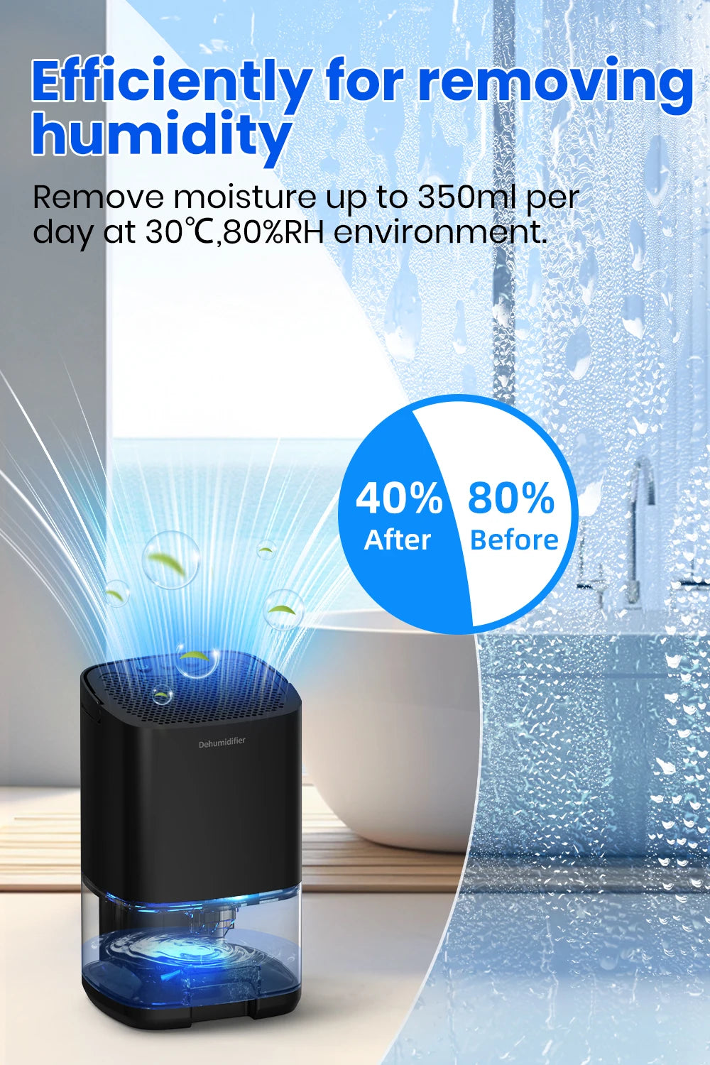 1000ml Portable Dehumidifier for Home, Office & RV