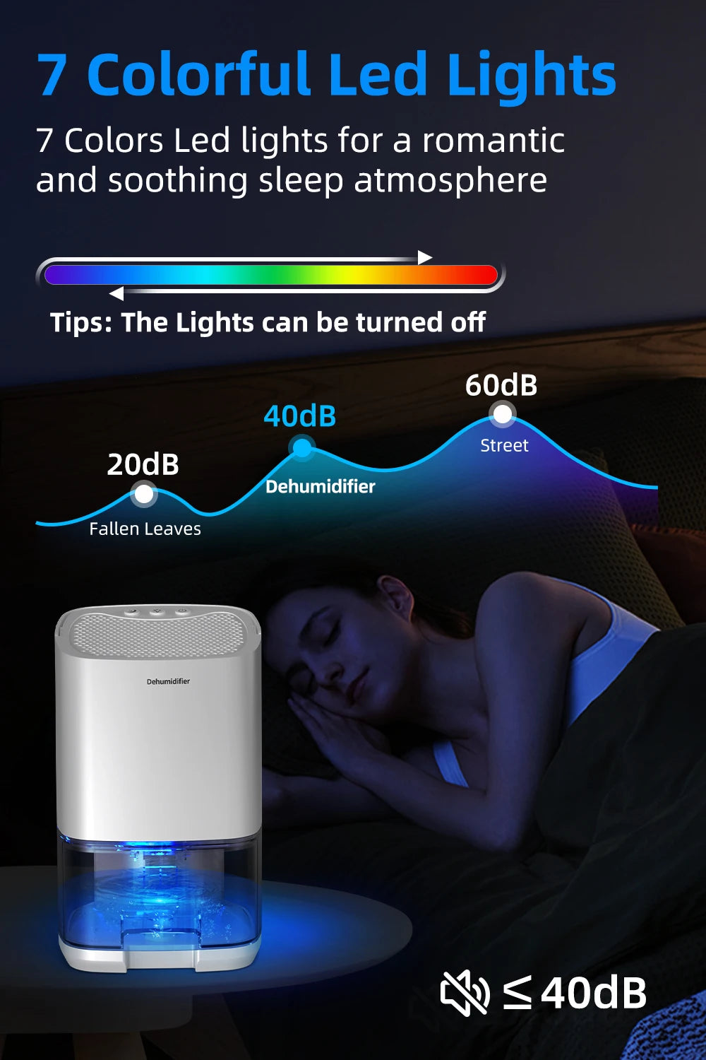 1000ml Portable Dehumidifier for Home, Office & RV