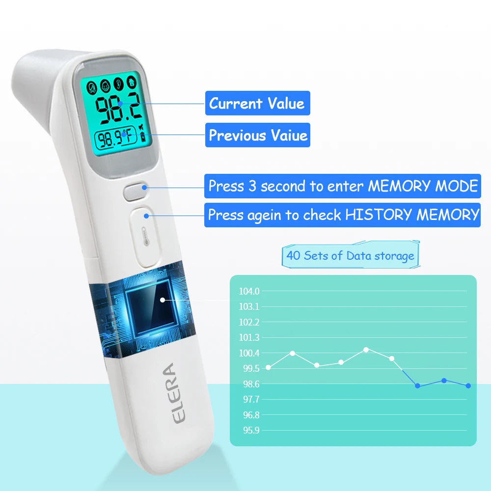 ELERA Infrared Digital Thermometer – Forehead & Ear, No-Contact
