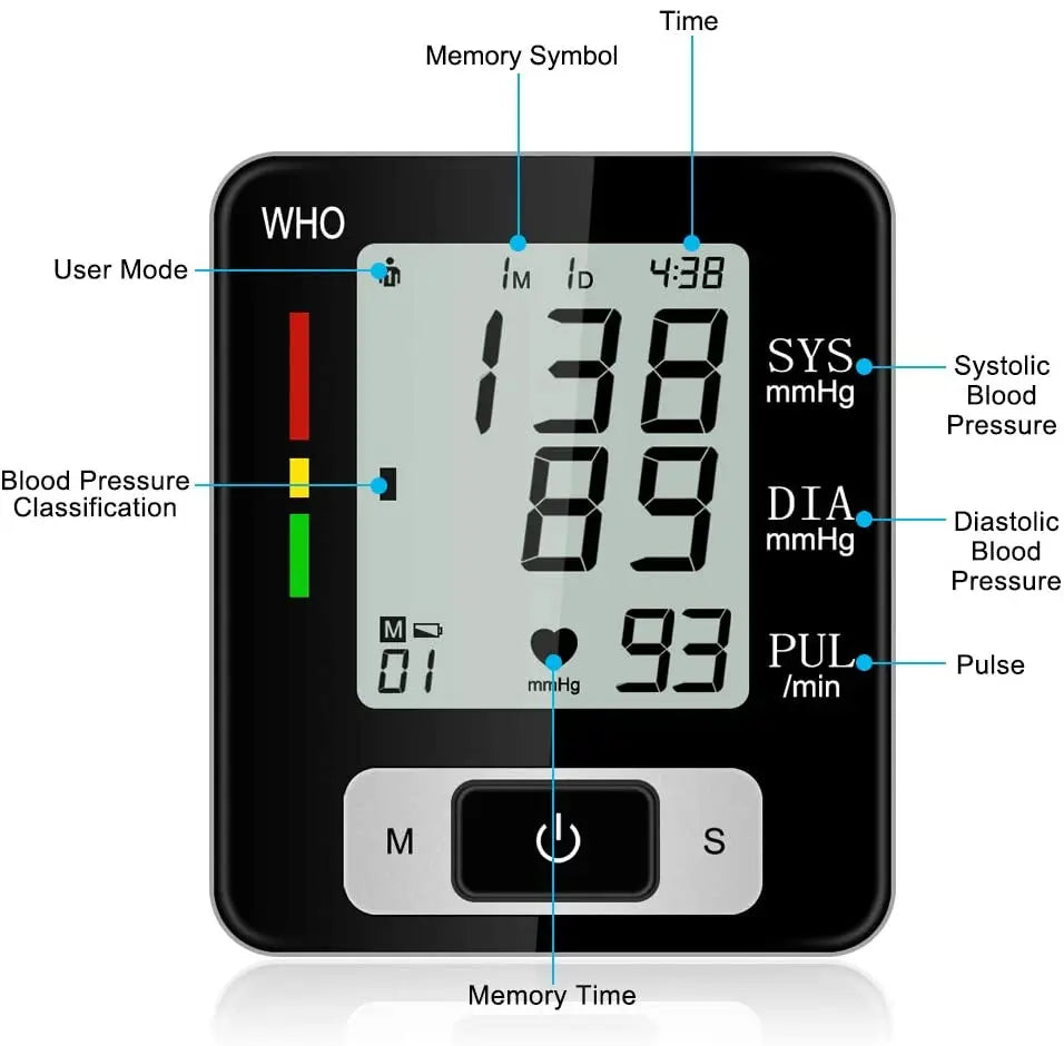 Digital Wrist Blood Pressure Monitor with High Accuracy