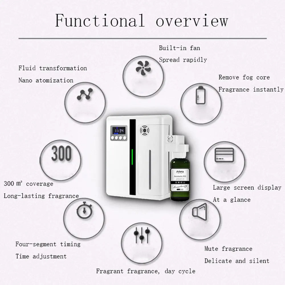 160ML Wall-Mounted Scent Diffuser with Fan for Hotel & Home