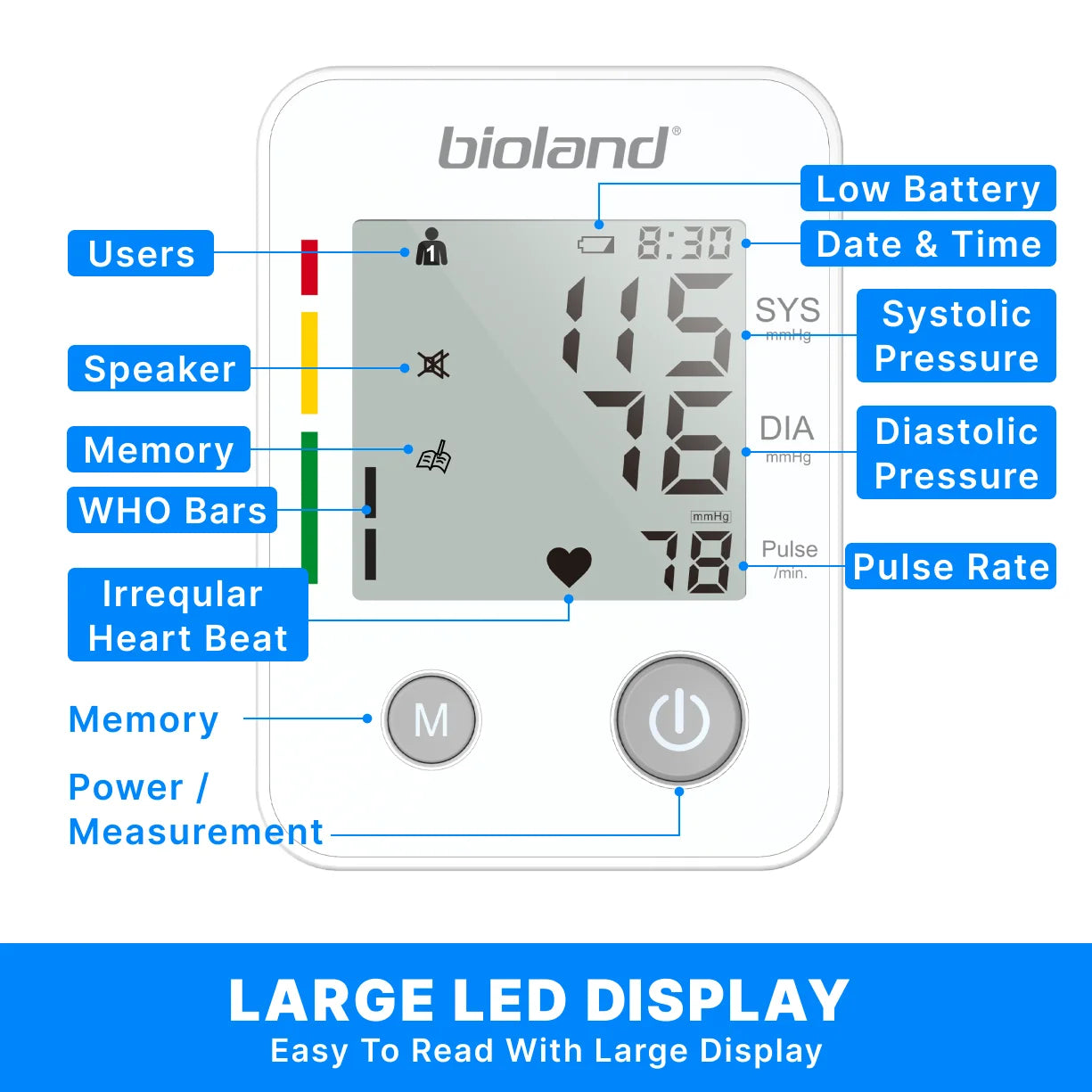 Bioland 2005 Upper Arm Digital Blood Pressure Monitor