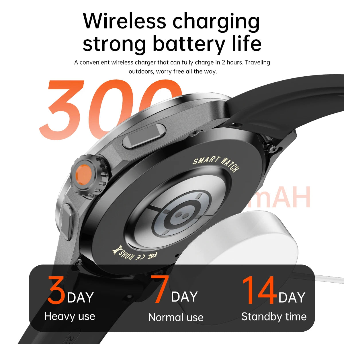 2025 Xiaomi S4 Ultra GPS Smartwatch with AMOLED & NFC