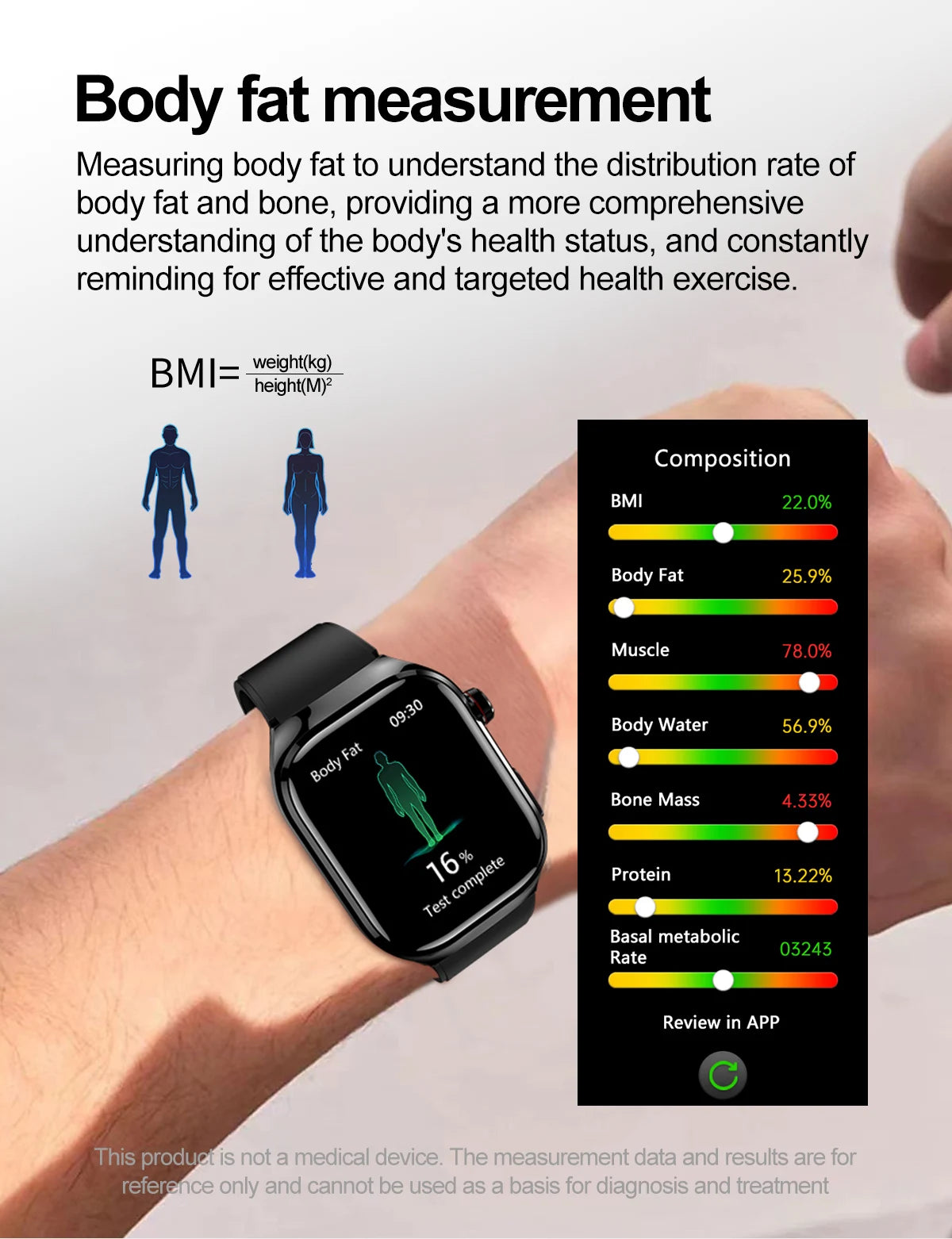 2025 Micro Physical Exam Smartwatch with Uric Acid & Body Fat Monitor