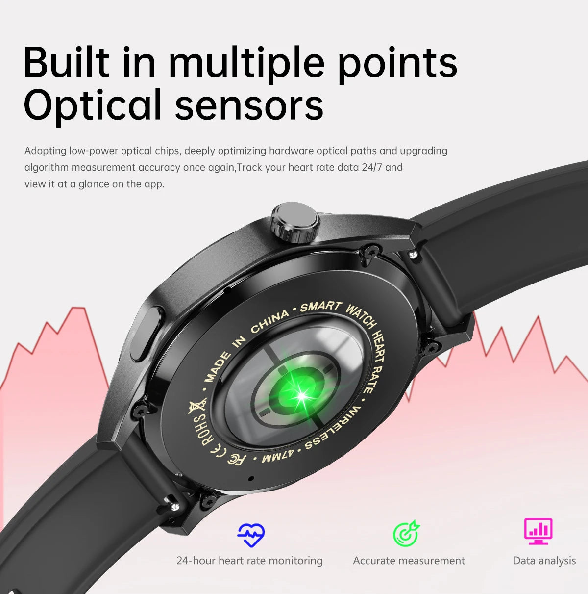GT5 Pro Smartwatch with AMOLED, GPS, NFC & Bluetooth Call