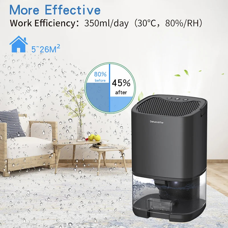 Portable Silent Air Dehumidifier with EU/US Plug