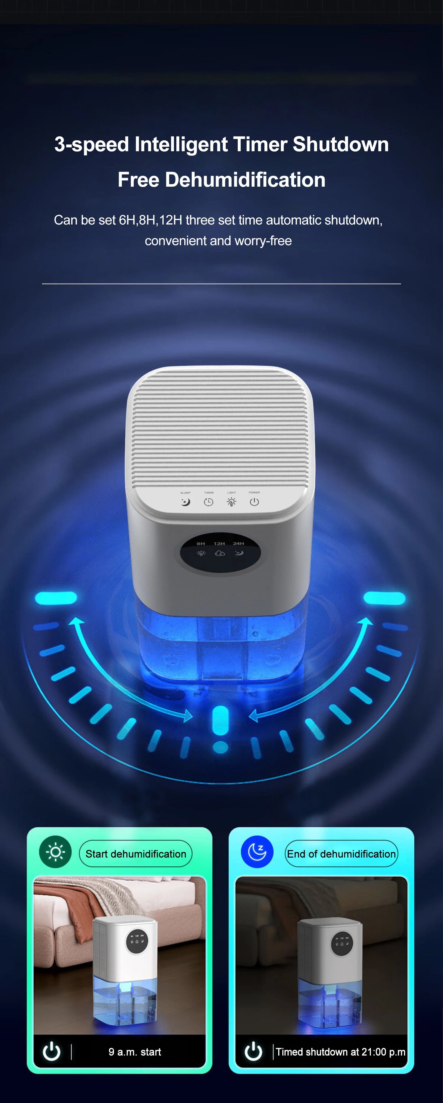1.7L Silent Home Dehumidifier for Bedroom & Office