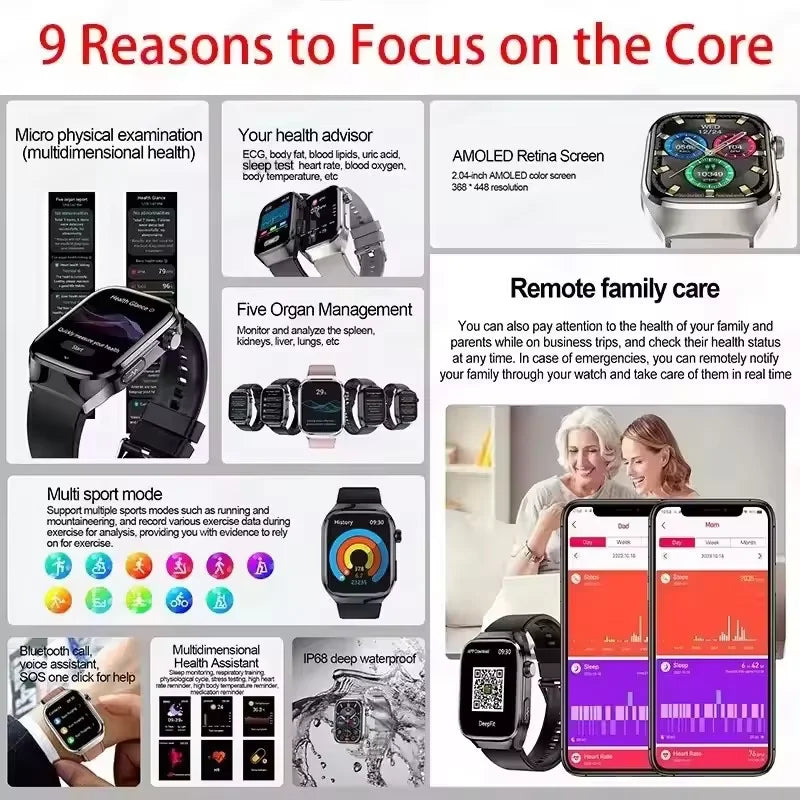 2025 Micro Physical Exam Smartwatch with Uric Acid & Body Fat Monitor
