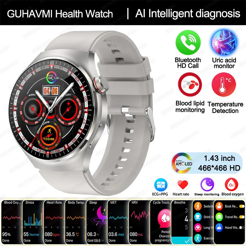 2025 Nursing-Grade Health Smartwatch with ECG, PPG & Bluetooth Call