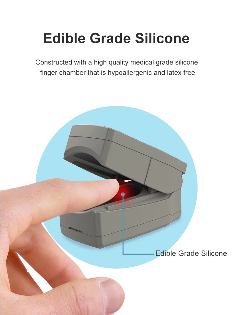 ChoiceMMed Pediatric Finger Pulse Oximeter with OLED Display