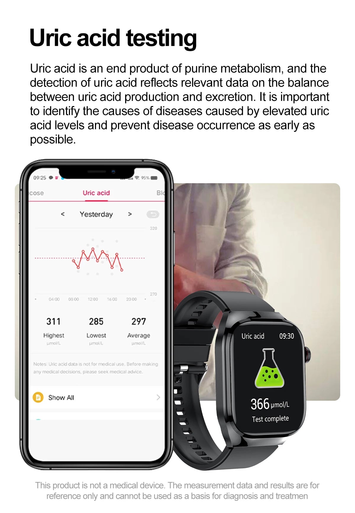 2025 Micro Physical Exam Smartwatch with Uric Acid & Body Fat Monitor