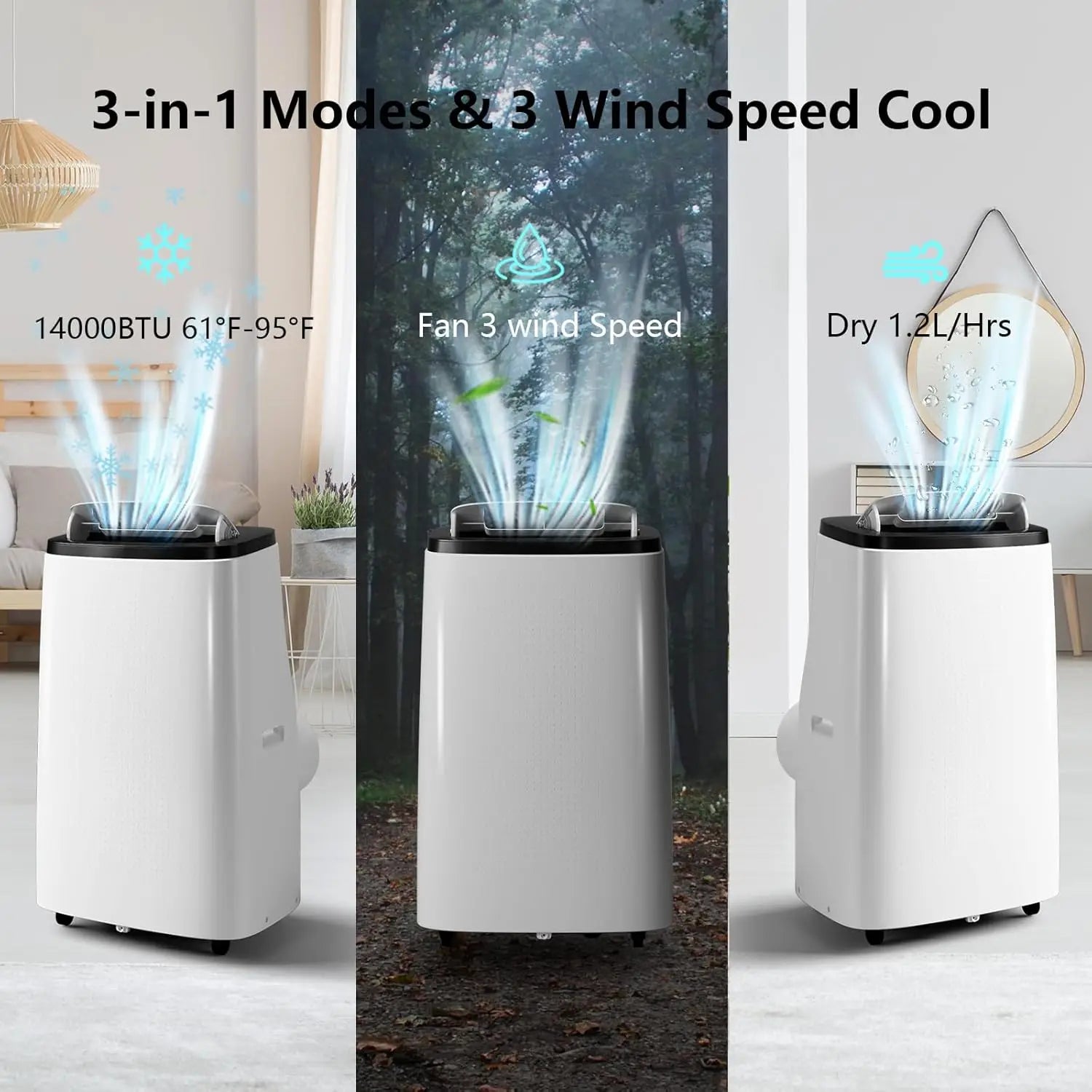 14000BTU Portable Air Conditioner with Dehumidifier & Fan