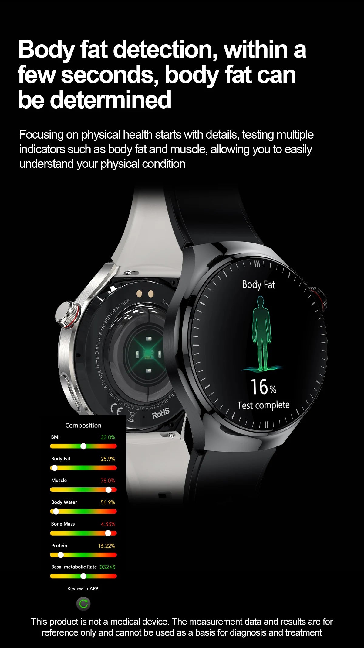 2025 Nursing-Grade Health Smartwatch with ECG, PPG & Bluetooth Call