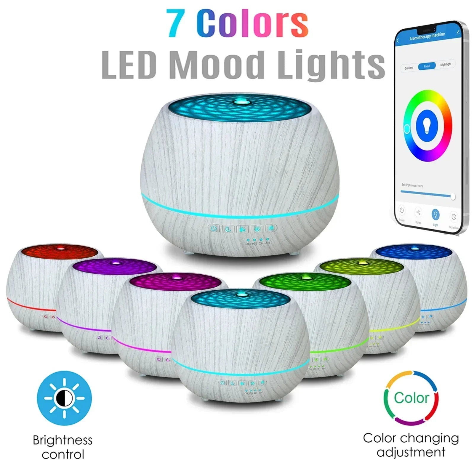 Tuya WiFi Smart Aroma Diffuser & Humidifier with Alexa/Google Control