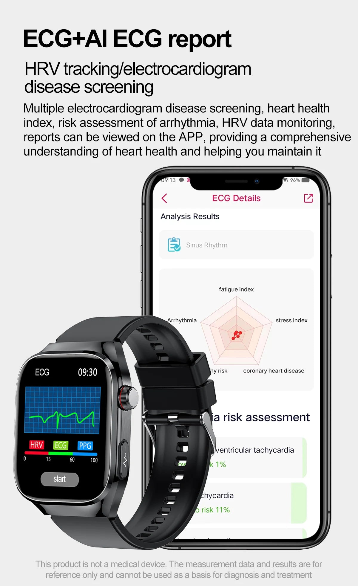 2025 Micro Physical Exam Smartwatch with Uric Acid & Body Fat Monitor