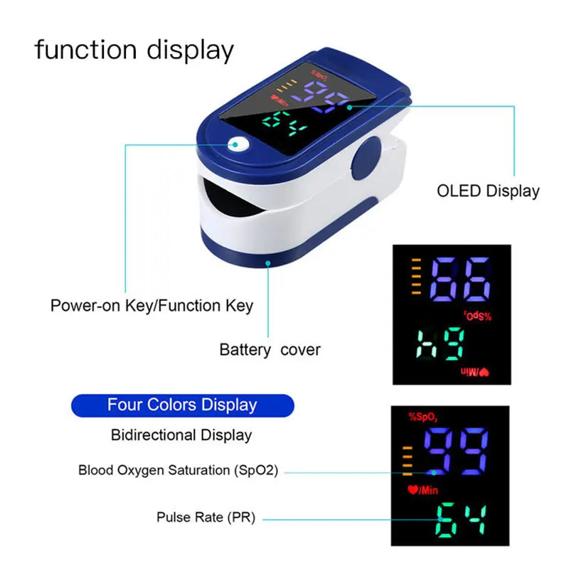 Pulse Oximeter Finger Clip – SpO₂ & Heart Rate Monitor