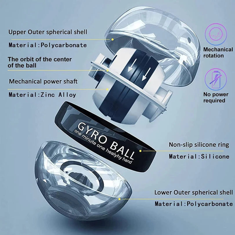 Gyroball Powerball Forearm & Wrist Exerciser