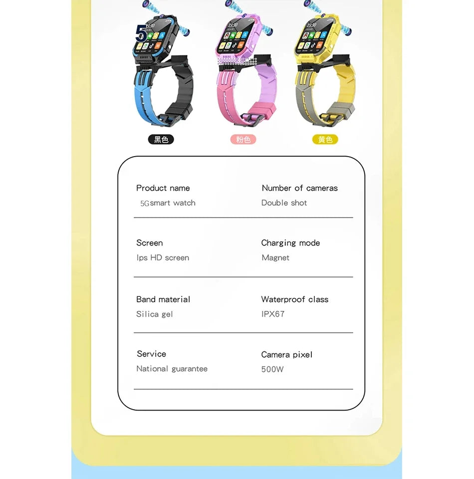 5G Kids Smartwatch with GPS, Video Call & Waterproof Design