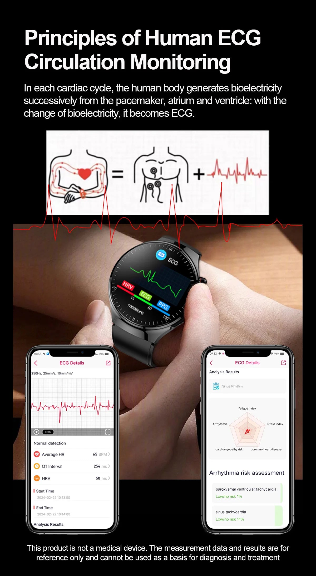 2025 Nursing-Grade Health Smartwatch with ECG, PPG & Bluetooth Call