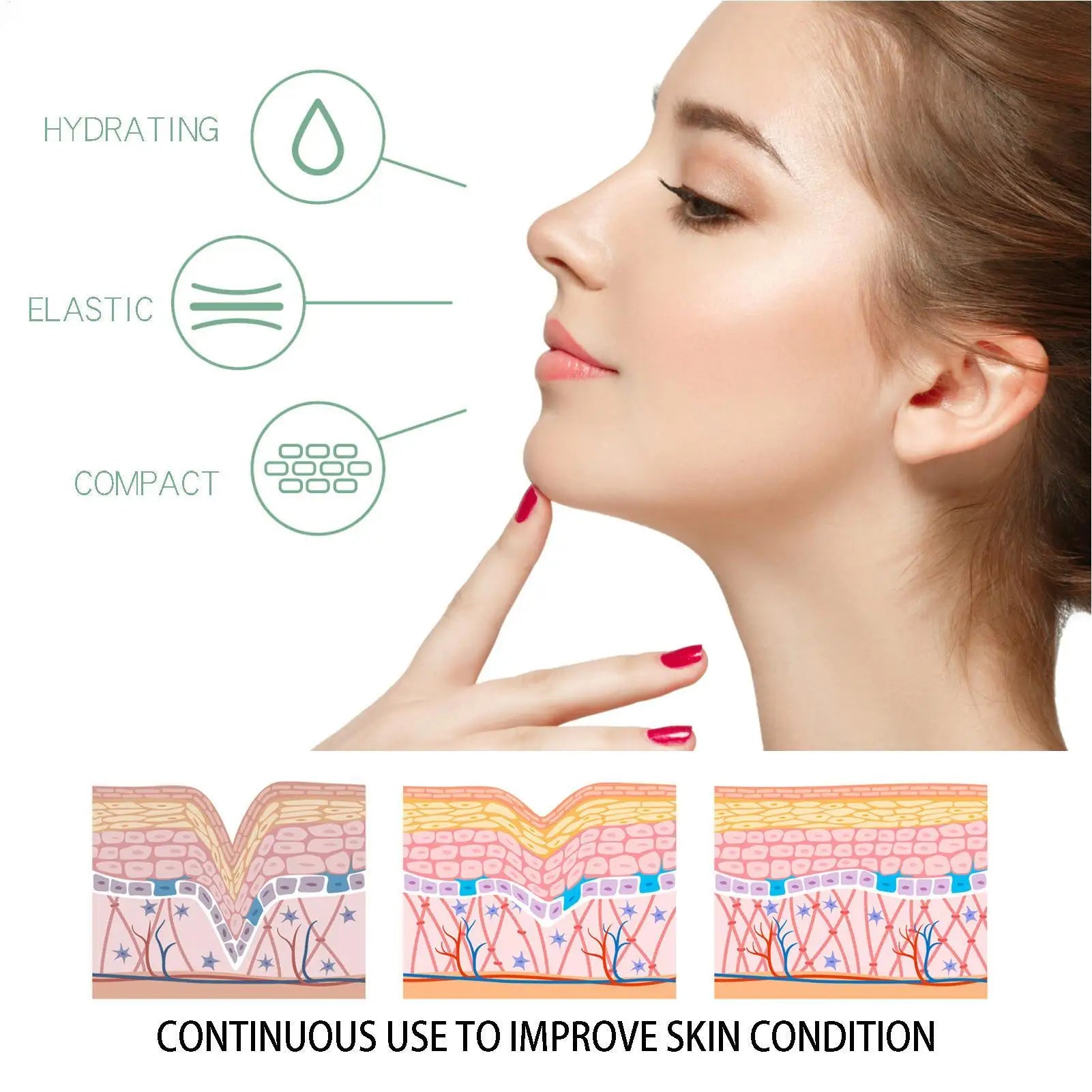 Salicylic Acid Pore Shrink Face Serum for Oil Control & Anti-Wrinkle