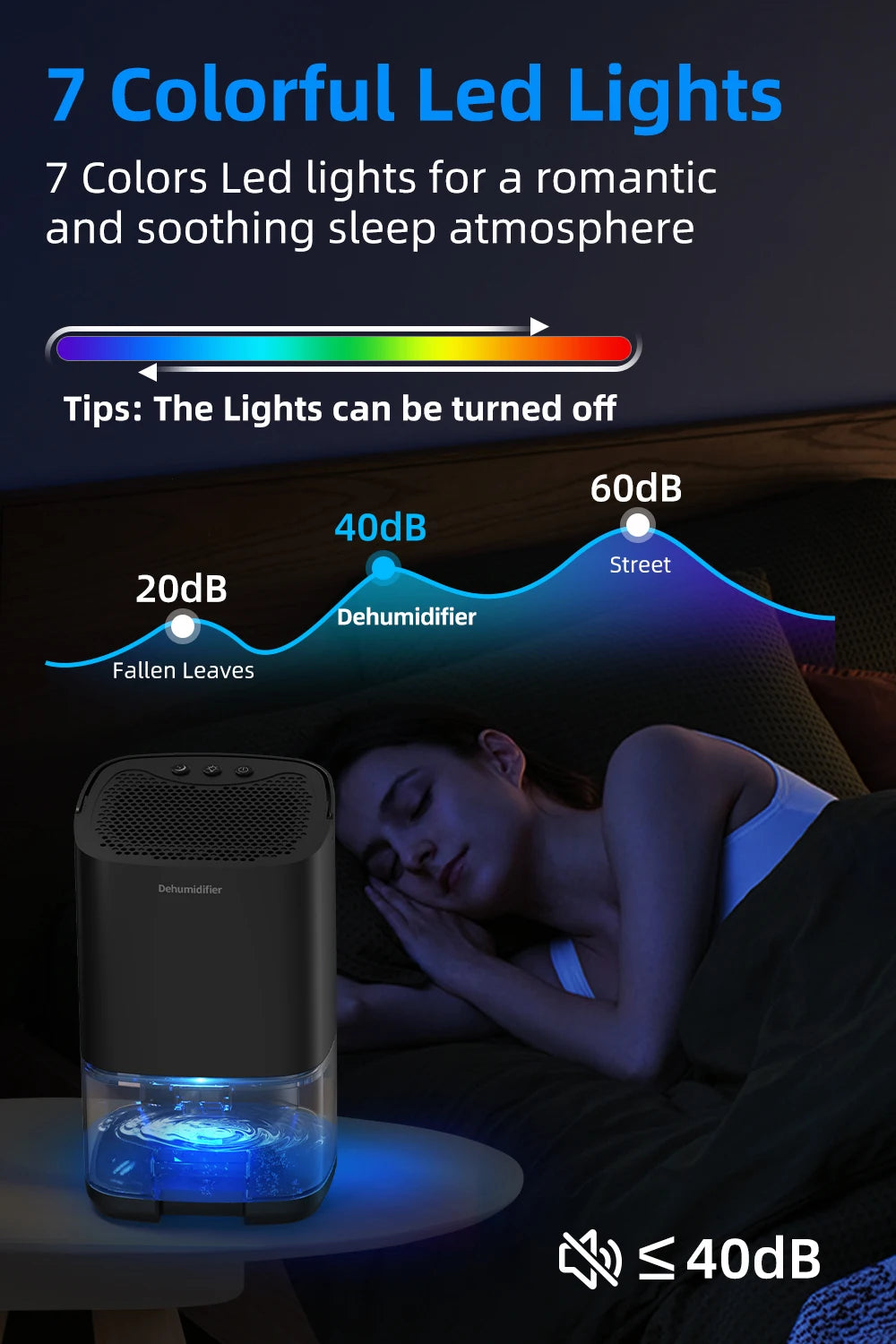 1000ml Portable Dehumidifier for Home, Office & RV
