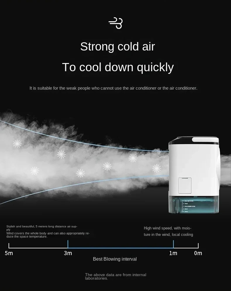 Portable Desktop Air Cooler Fan with Dual Spray & Night Light