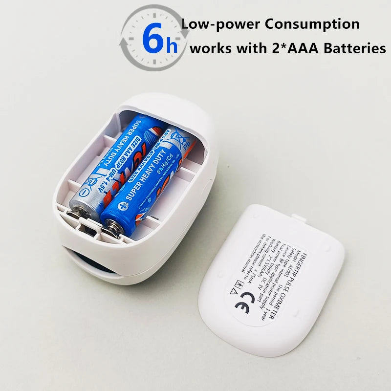Medical Finger Pulse Oximeter – Oxygen & Heart Rate Monitor for All Ages