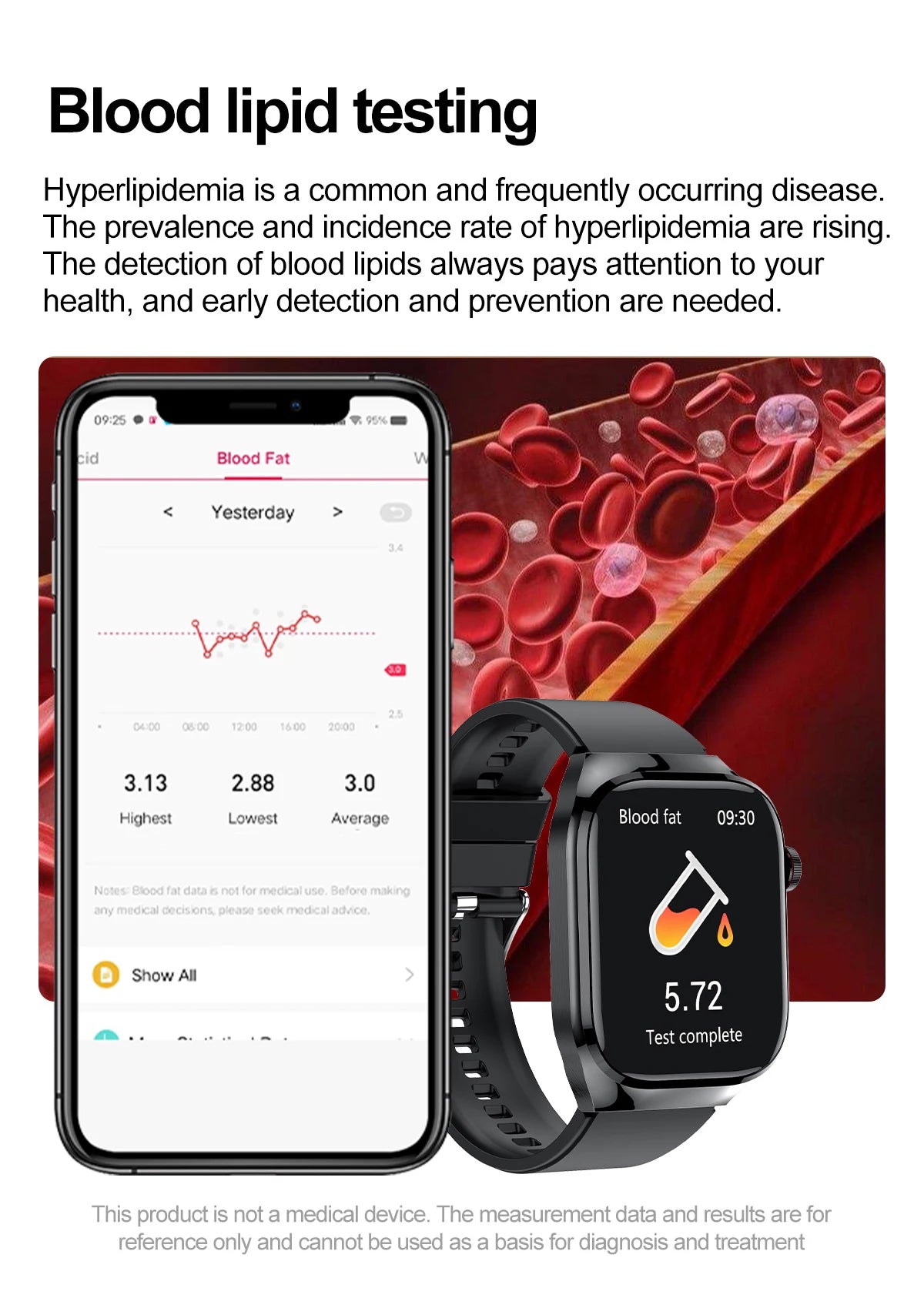 2025 Micro Physical Exam Smartwatch with Uric Acid & Body Fat Monitor