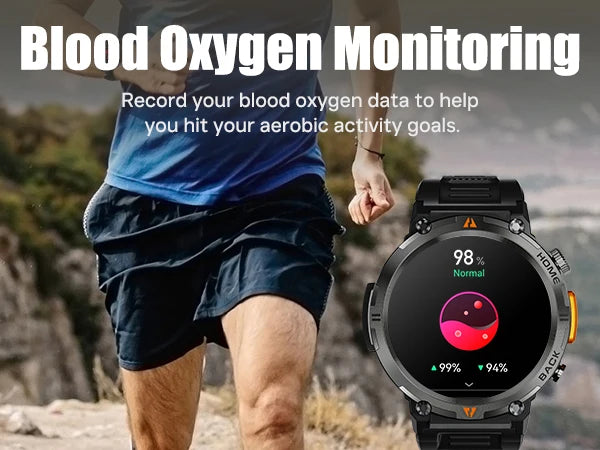 EIGIIS KE3 2024 Smartwatch with Bluetooth Call & Flashlight