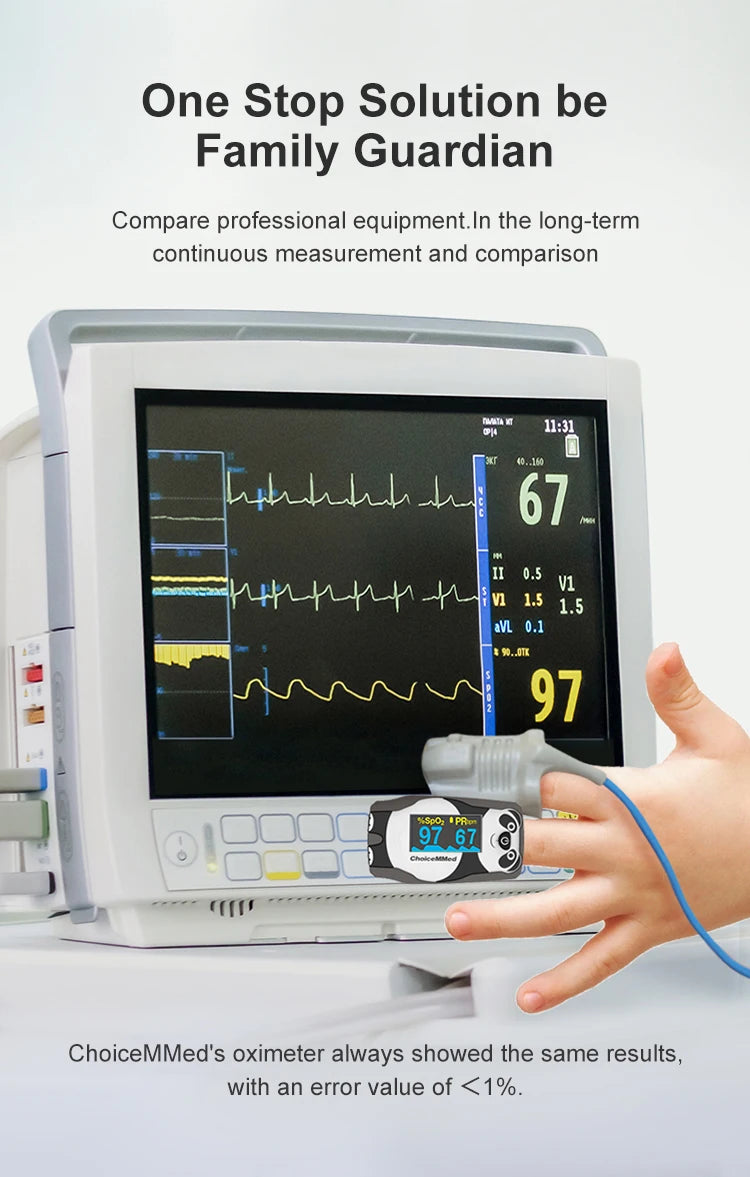 ChoiceMMed Pediatric Finger Pulse Oximeter with OLED Display