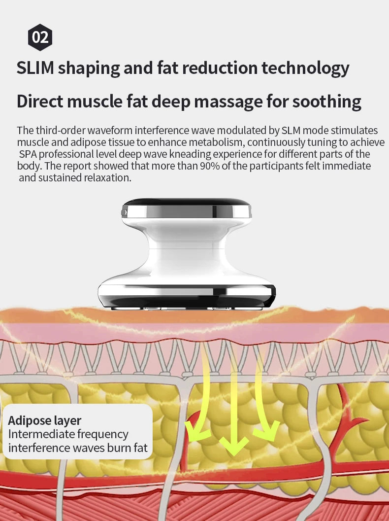 4-in-1 Cordless Electric Body Slimming Massager