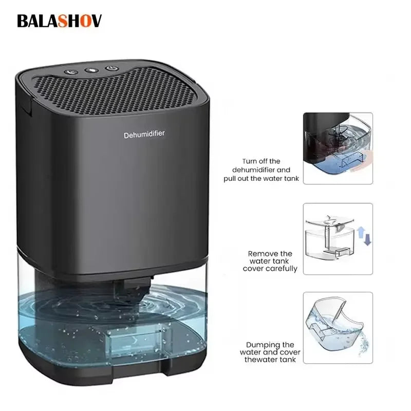 Portable Silent Air Dehumidifier with EU/US Plug