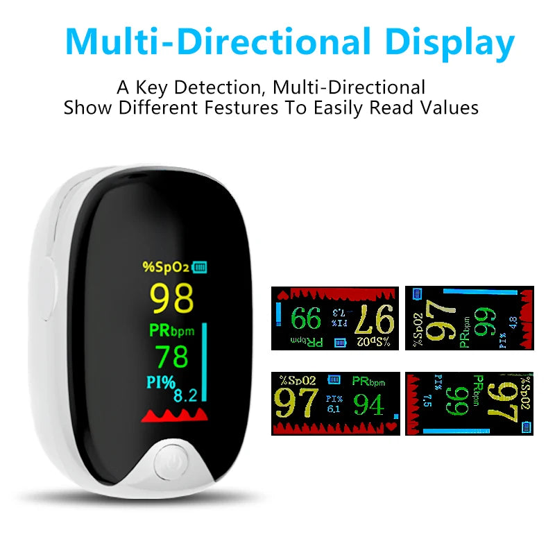 Medical Finger Pulse Oximeter – Oxygen & Heart Rate Monitor for All Ages