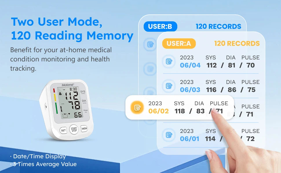 Bioland 2005 Upper Arm Digital Blood Pressure Monitor