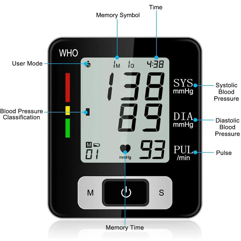Digital Wrist Blood Pressure Monitor with High Accuracy